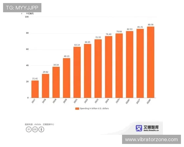如何利用数据分析实现足球比赛准确比分预测提升竞猜胜率的实用技巧